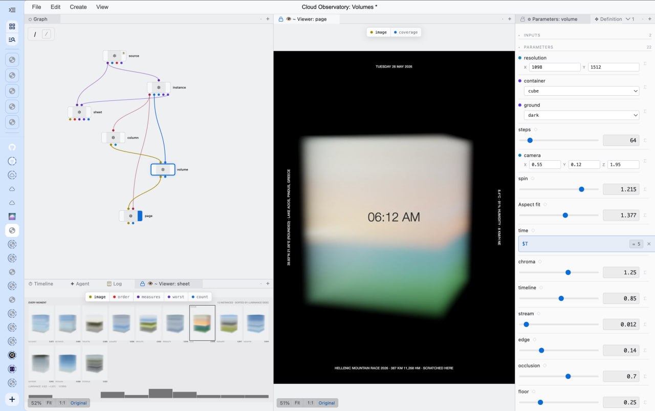 The Cascade node graph, viewer and variant sheet, rendering a Cloud Observatory volume from a recorded moment